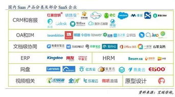 云計算革命 計算機科學與互聯網技術交融的產物與未來